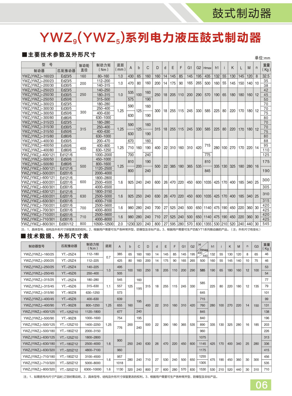 博宇重工制動器電子樣冊(1)-5_02